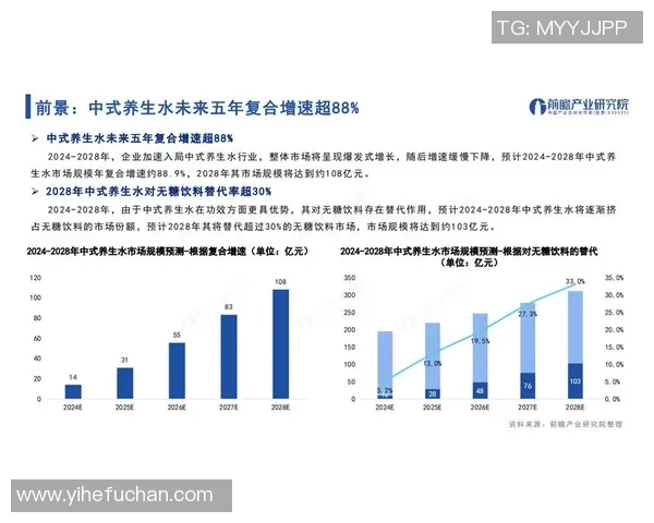 深度解析VAR最新发展现状与未来趋势预测全面洞察